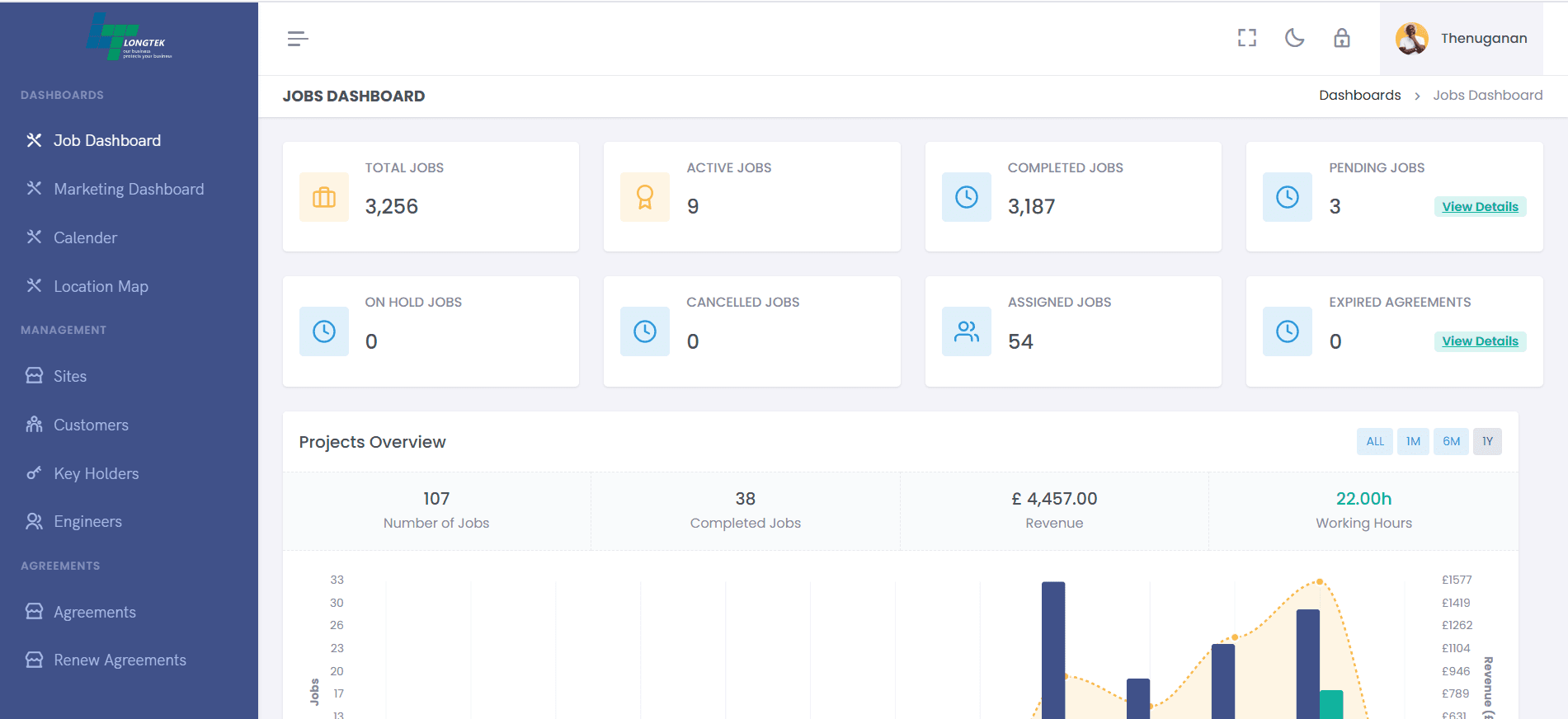 ERP Management System screenshot
